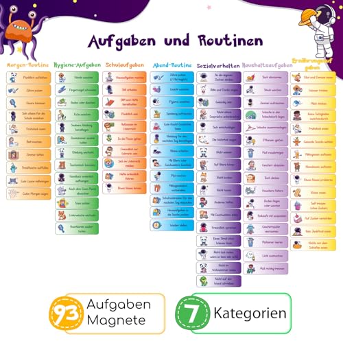 Easiestor® Belohnungstafel für Kinder - 105 AUFGABEN + 360 Magnete - Montessori Routine Planer ab 3 4 5 6 7 8 Jahre - Magnettafel, Wochenplaner - ADHS Hilfsmittel - Magnetisches Belohnungssystem