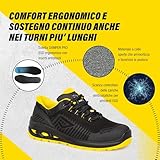 Zoom IMG-1 bicap scarpe antinfortunistiche uomo donna Zoom IMG-1 bicap scarpe antinfortunistiche uomo donna
