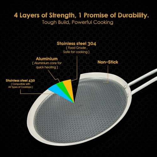 Image of Thermador Triply Honeycomb Mesh Dosa Tawa -30 cm | Induction & Gas Compatible | Stainless Steel Triply Cookware | Crispy dosa tawa (30)
