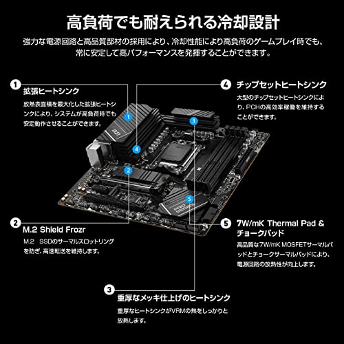 MSI PRO B650M-A WIFI の商品画像 2