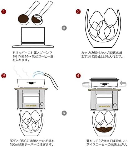 Miniatura 9 de oceanrich -Plus 1 taza mini cafetera, máquina automática de goteo manual con filtro de acero inoxidable, depósito de agua de 8.8 onzas, diseño