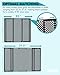 Aupar Aluminum Alloy RV Entry Screen Door Grille Adjusts from 22