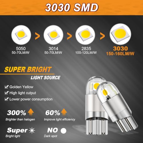 Image of Auxbeam Y3 Series 194 LED Bulbs Golden Yellow 168 2825 T10 W5W Bulbs