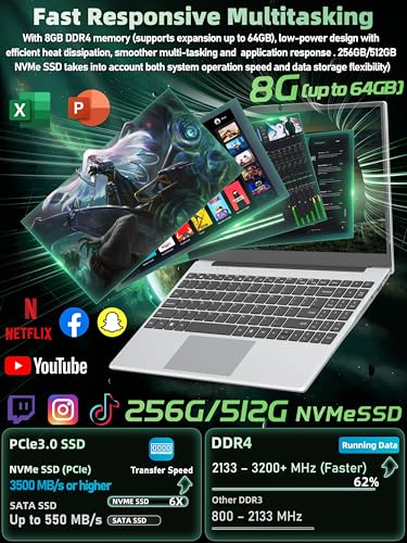 Image of 14 inch Laptop Computer 8GB DDR4 RAM 512GB NVMe SSD for Student and Business | N5095 CPU and FHD IPS Display Win 11 Pro, Office 2024,Numeric Keypad, Privacy Camera Cover, Expandable Memory up to 64GB