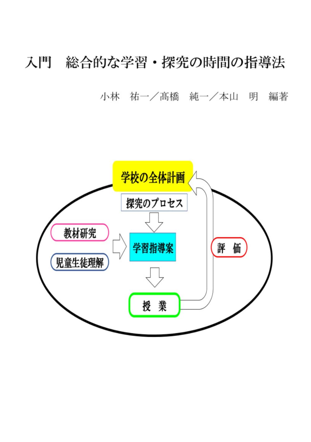 入門 総合的な学習・探究の時間の指導法