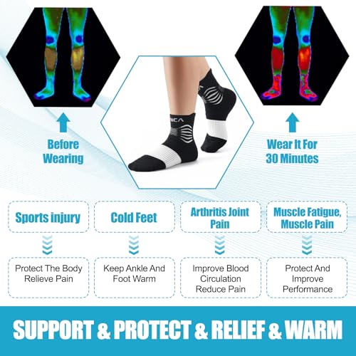 Image of NEENCA Professional Compression Socks for Women Men Circulation, 20-30 mmHg