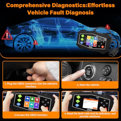 Probador de batería y OBD2 V529 para detectar fallas del sistema EVAP 2