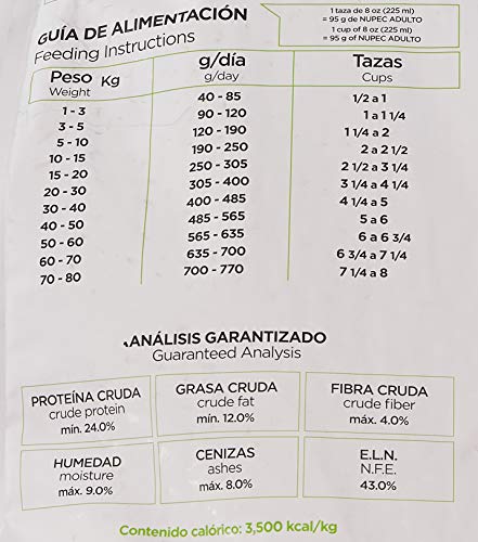 Alimento Para Perro, Pet Products alimento perros adultos Marca Nupec (2)
