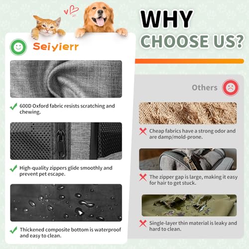 Image of Seiyierr Dog Playpen, Portable Pet Play Pen Foldable Carrying Case, Puppy Pens Outsid for Small Cat Indoor /Outdoor, Removable Mesh Shade Cover