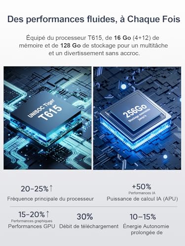 Téléphone débloqué Face ID invens Note 12P pour sécuriser vos données privées