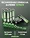 anegine Rechargeable AA Lithium Batteries with 12-Slot Charger, 12-Pack 1.5V 3600mWh Li-ion, 2000+ Cycles, Double A Batteries for Blink Outdoor Camera, Green
