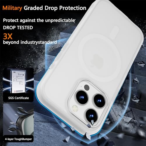 Image of Magnetic iPhone 16 Pro Max case,Compatible with Magsafe, Military-Grade Protection,Slim Translucent Matte Shockproof with Anti-Scratch Anti-Fingerprint Phone Cover (Frosted white, iPhone 16 Pro Max)