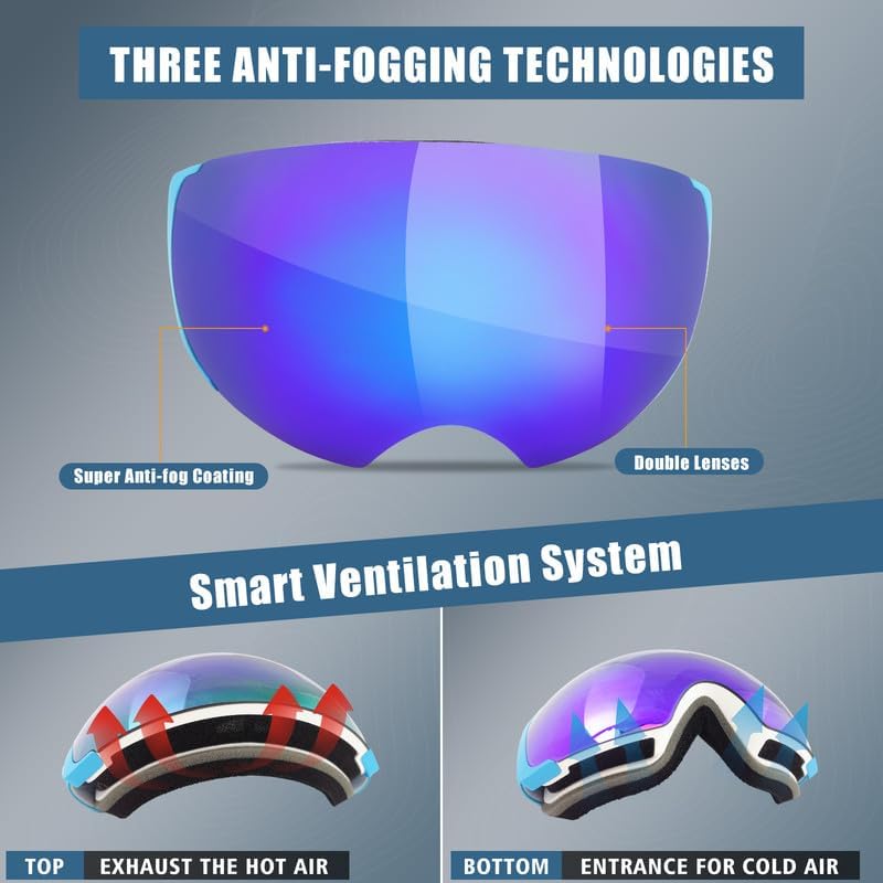 Miniatura 5 de Gafas de esquí, gafas de nieve para adultos, hombres, mujeres y jóvenes, lentes intercambiables de snowboard (sin marco)