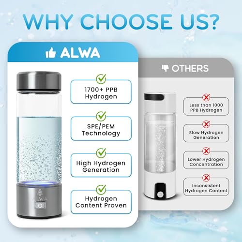 Premium Molecular Hydrogen Water Bottle Generator - 1700 PPB Glass Portable Hydrogen Water Machine with SPE/PEM Technology, Rechargeable Hydro Health Bottle, Hydrogen Water Ionizer, Hydro Water Bottle - Image 8