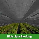 2M X 3M Plastic Sheeting Heavy Duty, 40Mu Clear Polythene Sheeting, Versatile Waterproof Black Plastic Sheet Polythene Cover Sheets for Gardening, Insulation, Building, and Dust Protection (Black) - Image 5