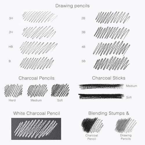 Artisto S01 Drawing And Sketching Pencil Art Set thumb #2