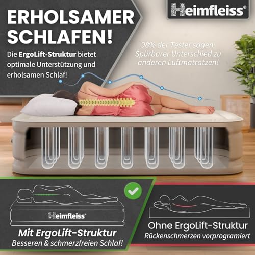 Image of Heimfleiss Khushi Liquid Twin Air Mattress Built in Pump,Newly Cordless Removable Lithium Battery Pump,Self Inflatable,Camping Mattress,Portable Blow Up Mattress for Camping,Guests and Home