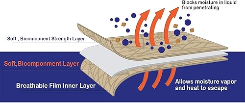 Miniatura 2 de CarsCover Limousine - Funda impermeable para automóvil para Cadillac Lincoln Chrysler Limo (se adapta a 26.1 pies - 28 pies)