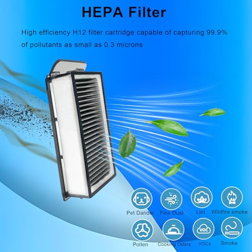 Image of Pymin 6Pcs Filters for Dreame X50 Ultra /L50 Ultra /L40S Pro Ultra / X50 master /Mova V50 Ultra,Replacement HEPA Filters /Accessories Kit /Filter Kit