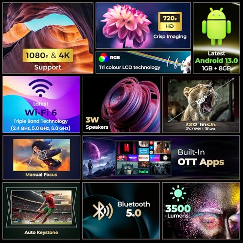 Image of Lifelong Electronics Built-in Live TV Smart Projector | with 90+ Channels (No Subscription Required) | Android, 1080P & 4K Ultra HD Support, 720P Native | for Room & Outdoors | All OTT Apps | WiFi /BT