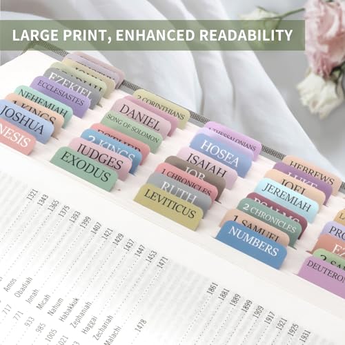 Image of Taja Bible Tabs, 75 Large Print Index Tabs for Women & Men