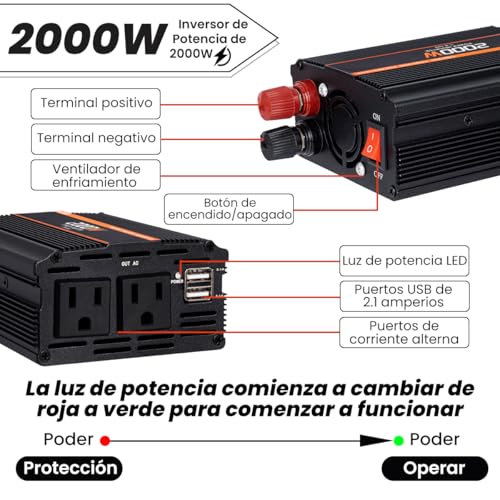 Reviews de Inversor los más solicitados. 17 Imagen adicional