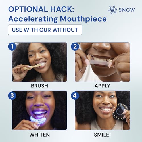 Image of SNOW Teeth Whitening Strips 14 Count | Dissolving Formula with Hydrogen Peroxide and Hydroxyapatite | for Coffee Wine and Tea Stains | No Peel No Rinse | Fluoride Free