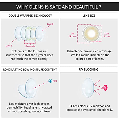 Image of OLENS Daily Pack 1Pair (0.00 Plano) - Coloured Contact Lens (Daily Disposable, 0.00)