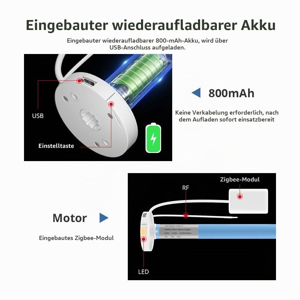 Wiederaufladbarer Zigbee-Rollomotor für17/25/28mm-Rohre, intelligenter Jalousienmotor,automatischer Vorhangöffner mit App/Sprache,Tuya Zigbee-Hub erforderlich(Motor,16Wege-Fernbedienung)