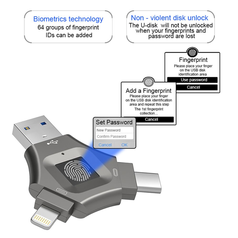 Unità flash USB con sblocco delle impronte digitali, protezione sicura con password disco USB 3 in 1, archiviazione crittografata per Android/cellulare/PC (6 x 6 x 0,6 cm), grigio + 64 g