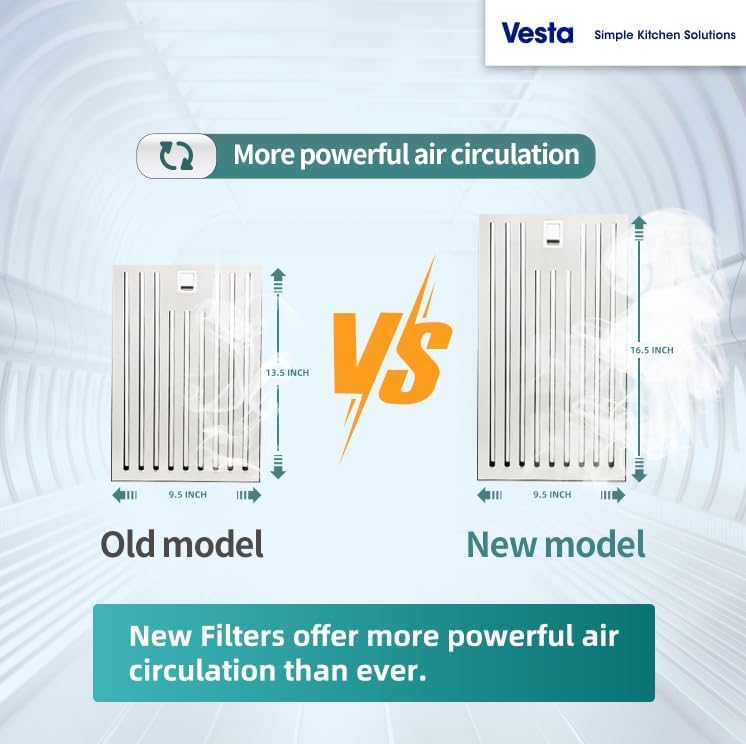 Vesta Arlington 850 CFM Powerful 30 Inch Under Range Hood