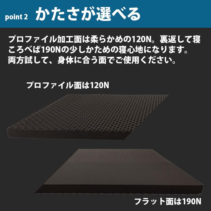 Amazon.co.jp: 30日のお試し可能 （シングル 95×195×7cm） 安心 付き