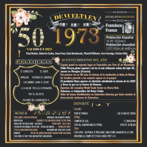 Feliz 50 Cumpleaños: Libro de Visitas 1973: 120 páginas con espacio para fotos y mensajes de invitados