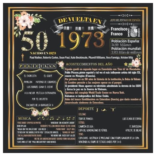 Feliz 50 Cumpleaños: Libro de Visitas 1973: 120 páginas con espacio para fotos y mensajes de invitados