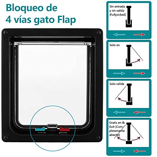 La mejor comparación de Puertas interior los preferidos por los clientes. 15 Imagen adicional