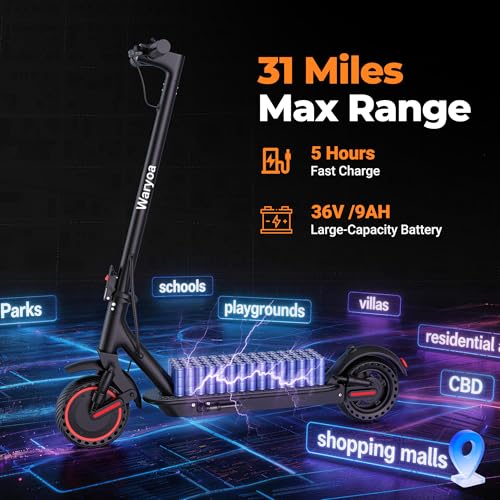 Image of Foldable Electric Scooter for Adults, 350W /500W Motor, Up to 22 MPH, 8.5 inch /10 inch /14 inch Tires, 15‑31 Miles Range, Dual Brakes E Scooter with Seat & Bag