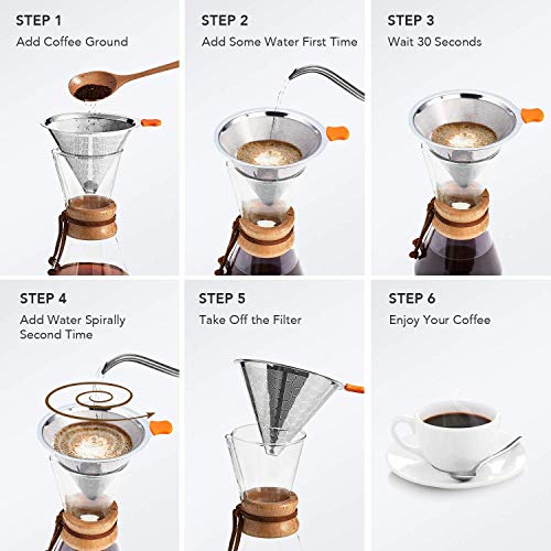 Filtre à café réutilisable en cône inox idéal pour le camping - 7