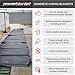 Powerblanket MD0520 Heated Concrete Blanket - 5' x 20' Heated Dimensions - 6' x 21' Finished Dimensions