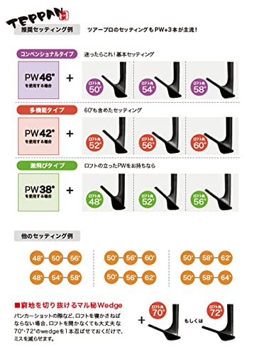 鬼スピン ウェッジ ブラックエディション ゴルフクラブ 角溝 スピン Wedge ブラックPVD仕上げ スチールシャフト 豊富なロフトバリエーション 【ノーロゴ】 【Lｙ】 4枚目