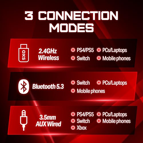 OXS Storm G2 Wireless Gaming Headsets GH02 の商品画像 7