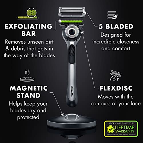 Gillette Mens Razor With Exfoliating Bar By Gillettelabs, Shaving Kit For Men, Includes 1 Handle, 2 Razor Blade Refills, 1 Premium Magnetic Stand #TOP1