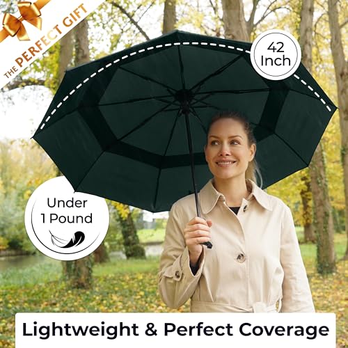 Image of TUMELLA Strongest Windproof Travel Umbrella (Compact, 100MPH Wind-Tested), Light, Portable, One-Handed Use, Automatic Folding Rain Umbrella, Durable, Premium Grip, Fits Car & Backpack