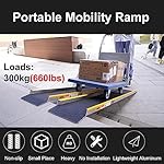 Loading-Ramps-Curb-Ramp-Loading-Ramps-Door-Threshold-Ramp-3ft5ft-Wheelchair-RampHeavy-Duty-Non-Skid-Aluminum-Ramp-for-Steps-StairsPortable-Mobility-Threshold-Ramp-for-Home-Doorways-ScooterLoads