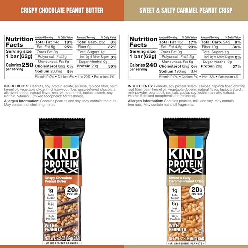 KIND Protein MAX Variety Pack, High Protein Bars, Keto Snacks, 1g Sugar, 20g Protein, (6) Crispy Chocolate Peanut Butter (6) Sweet & Salty Caramel Crisp, 12 Count Pack - Image 3