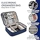 Tunejoy Elektronische Tasche Groß Elektronik Zubehör Organizer Tragbar Kabeltasche Wasserdicht für Kabel SD-Karten Festplatte Power Bank USB Sticks Dunkelblau