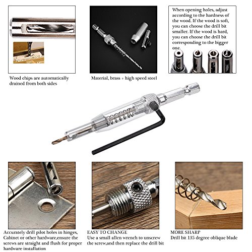 Parts of a Self Centering Hinge Drill Bits