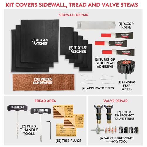 Image of GlueTread Expedition All-Inclusive Off-Road Tire Repair Kit | Repair Any Kind of Tire Damage or Puncture | Includes Sidewall Tire Repair Patches, Plugs, and Colby Emergency Valve Stems