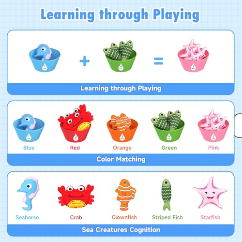 Image of Envyvip Toddler Toy Montessori Toys for 1 Year Old Baby Boy Girl Birthday Gift, 22pcs Cloth Fishing Game Learning Toys for Toddlers 1-3 - Counting, Color Sorting, Fine Motor Skills 6-18 Months Babies