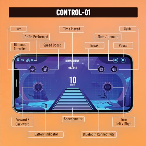 Image of Mirana 2WD RC Car for Kids | High-Speed ATV Remote & App-Controlled Rock Crawler | USB Rechargeable Offroad Monster Truck with Bluetooth Speakers & RGB Lights | for Boys & Girls (Grey, Trailblazer)