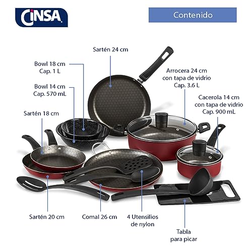 Listado y reviews de Coppel baterias de cocina los preferidos por los clientes. 24 Listado y reviews de Coppel baterias de cocina los preferidos por los clientes. 24